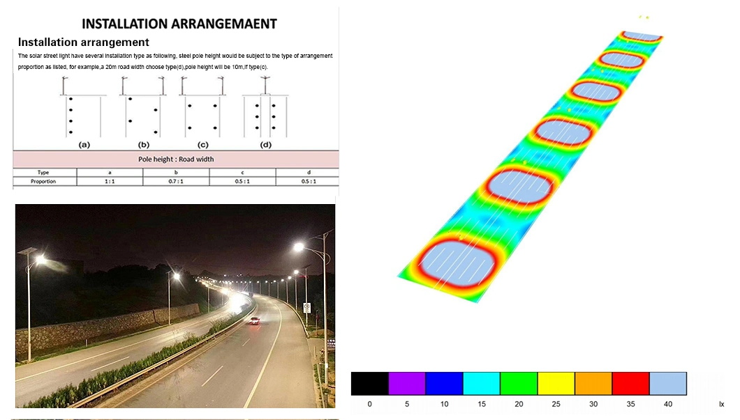 CE RoHS Certified HDG 7m Pole 40W Split Solar Street Light Lithium LiFePO4 Battery Mono Solar Panel DC12V IP65