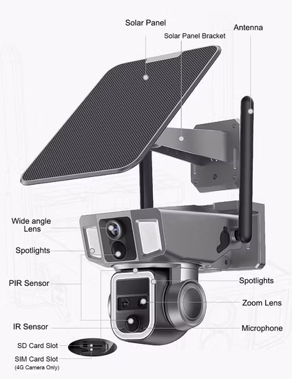 Cámara IP CCTV de seguridad con visión nocturna, impermeable, 1080P, PTZ, Solar, para exteriores, WiFi